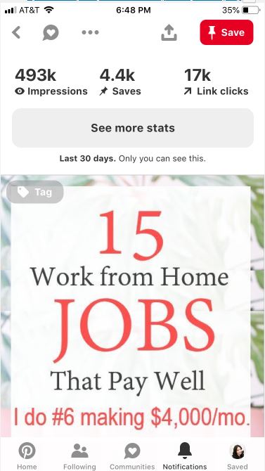 Text: 15 work form home jobs that pay well.