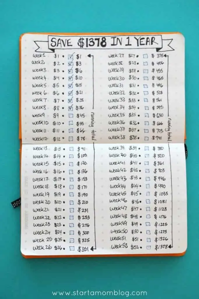 Chart showing how to save $1378 in 1 year