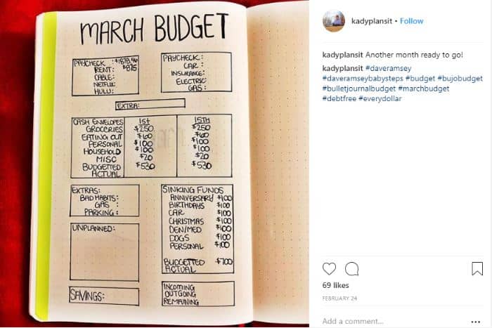A journal showing an example of how to budget and tracking your spending through the month