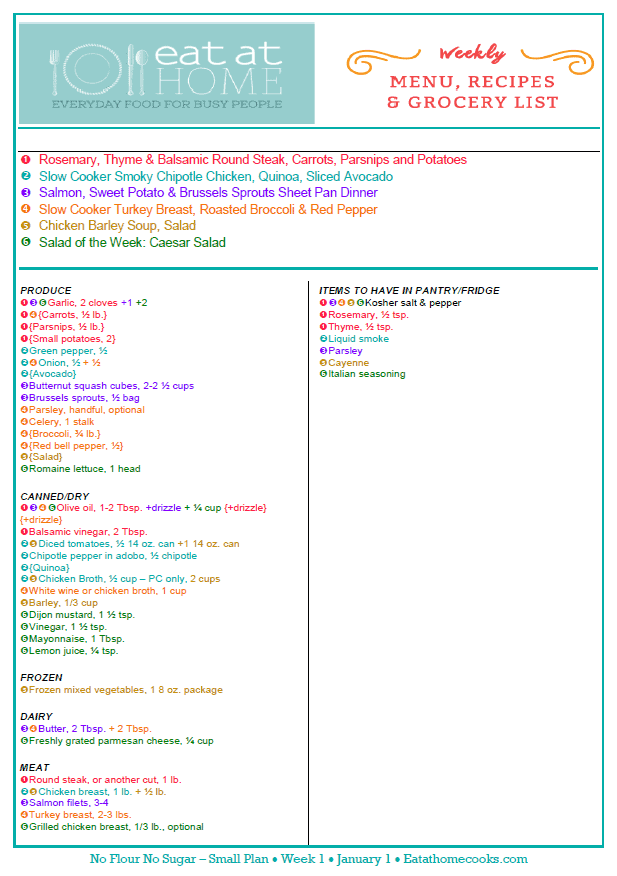 Eat at home grocery list for a week of planned meals.