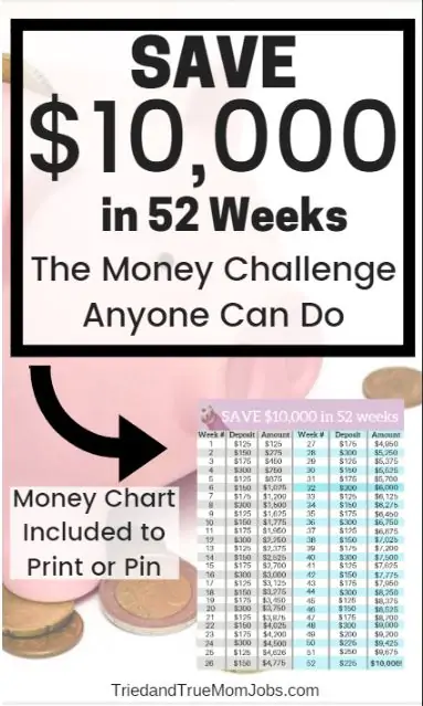 Text: How to Save 10,000 in 52 weeks