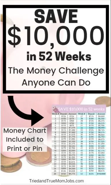 cha-ching challenge: save $2500, $5000 or $10,000 in 52 weeks